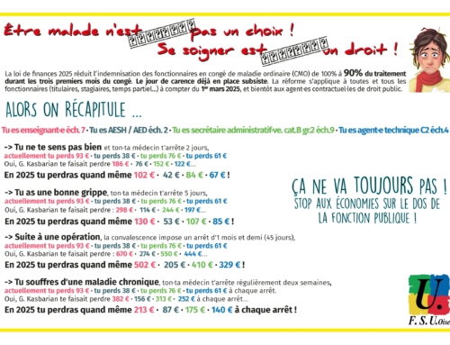 ❌Contre la réduction à 90 % de la rémunération en cas d’arrêt maladie